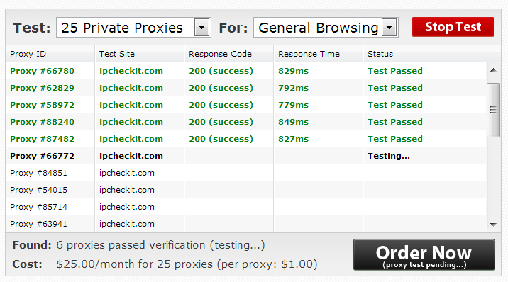 Тест proxy. Private proxies. Instagram proxies. Приватные прокси Формат. Proxy приватный